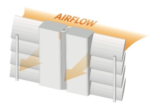 San Diego plantation shutter airflow diagram
